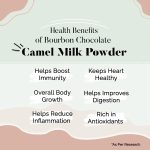 KHALI Milky Dunes | Camel Milk Powder | Bourbon Chocolate | 300gms | 10.58 Oz - Image 6